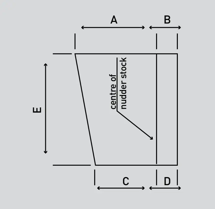 Rudder Diagram